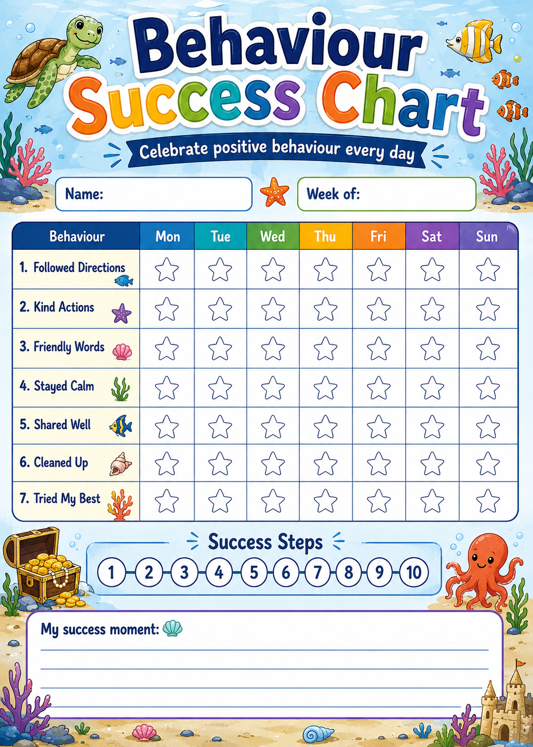Behaviour Progress Chart preview