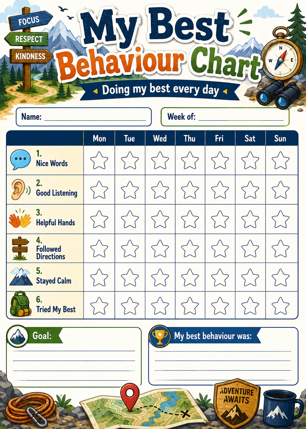Best Behaviour Weekly Chart printable preview