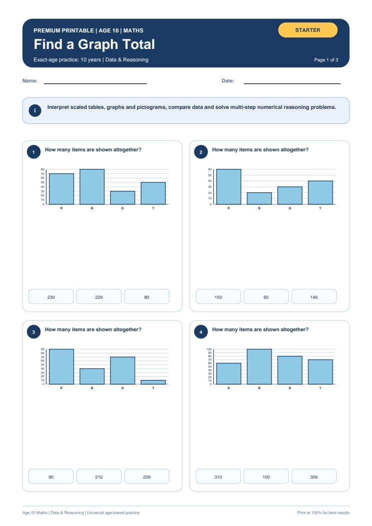 Find a Graph Total worksheet preview