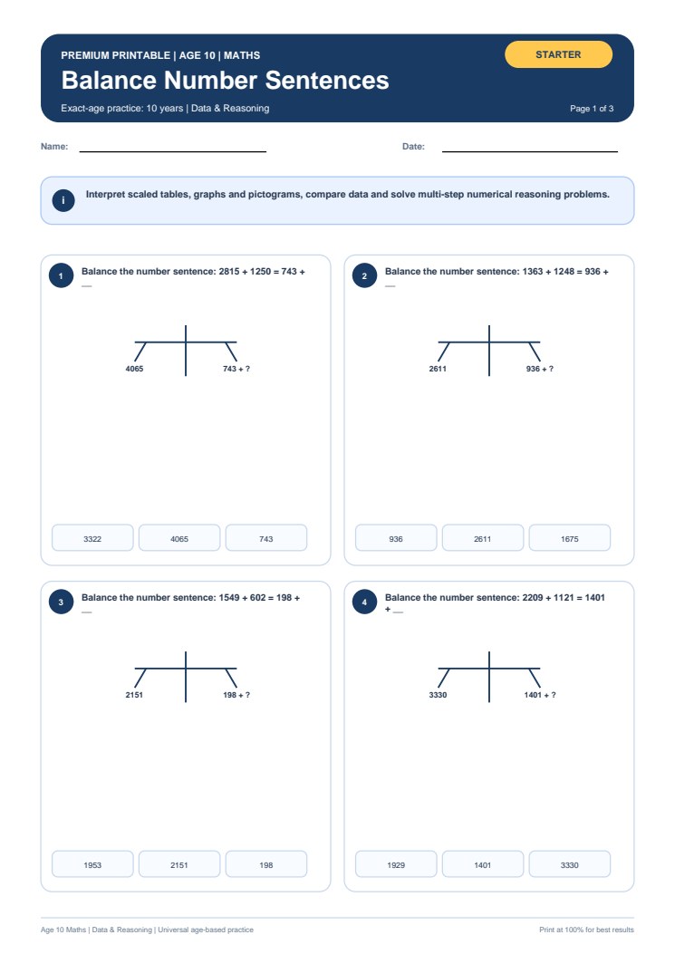 Balance Number Sentences worksheet preview