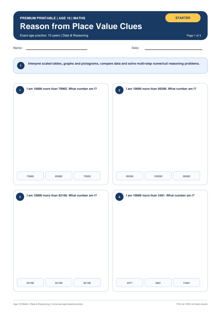 Reason from Place Value Clues worksheet preview