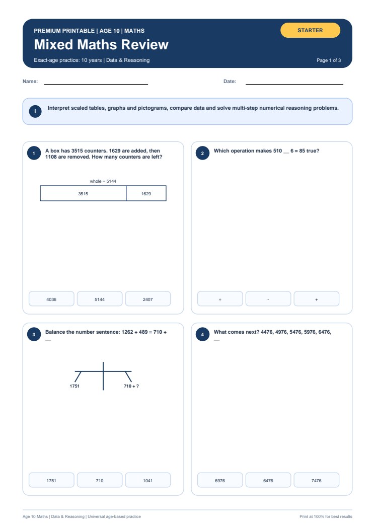 Mixed Maths Review worksheet preview
