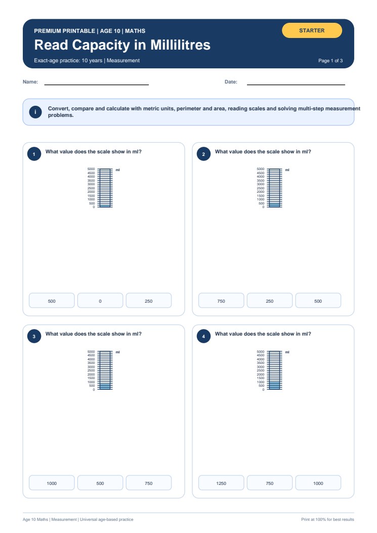 Read Capacity in Millilitres worksheet preview
