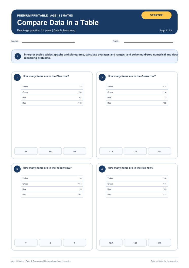 Compare Data in a Table worksheet preview