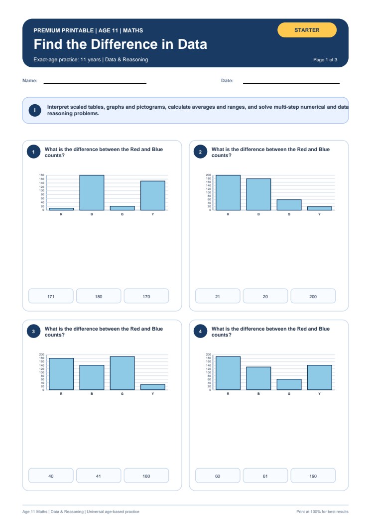 Find the Difference in Data worksheet preview