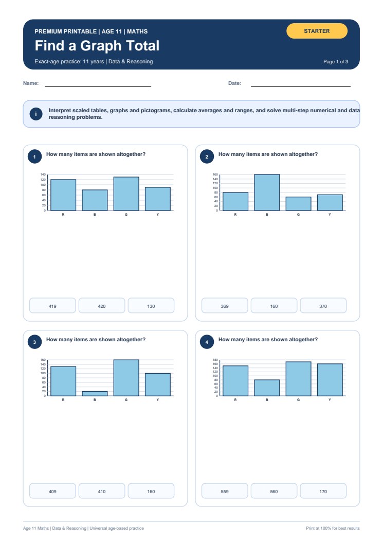 Find a Graph Total worksheet preview