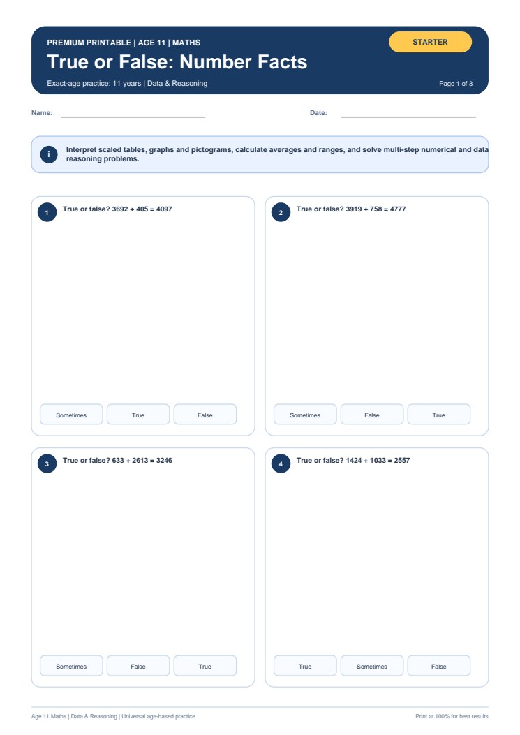 True or False: Number Facts worksheet preview
