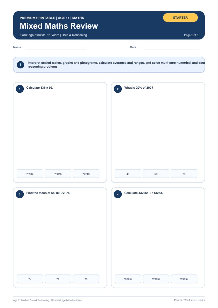 Mixed Maths Review worksheet preview