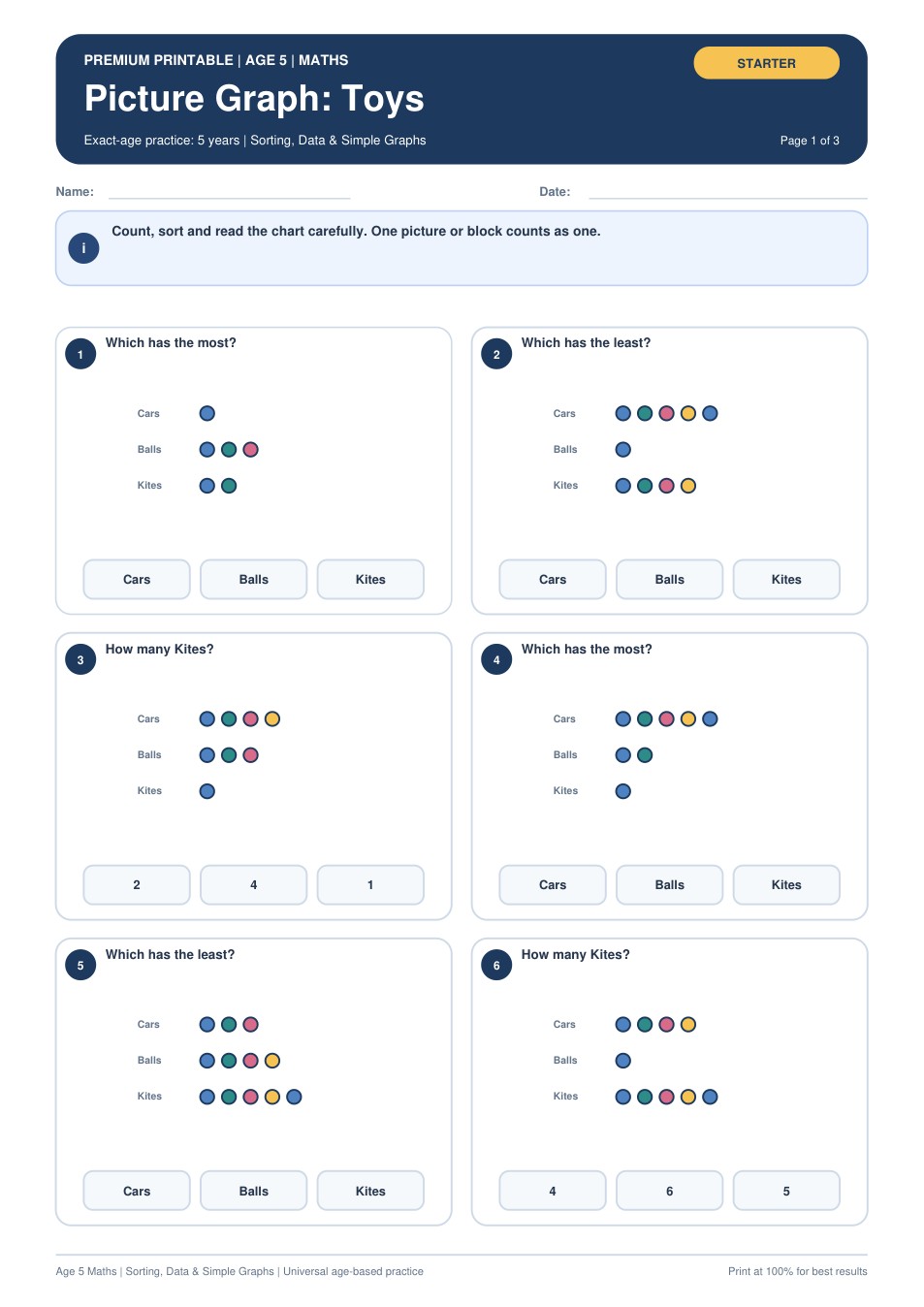 Picture Graph: Toys worksheet preview