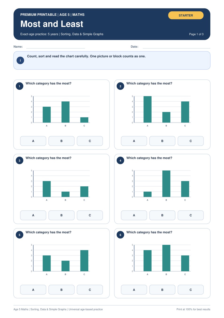Most and Least worksheet preview