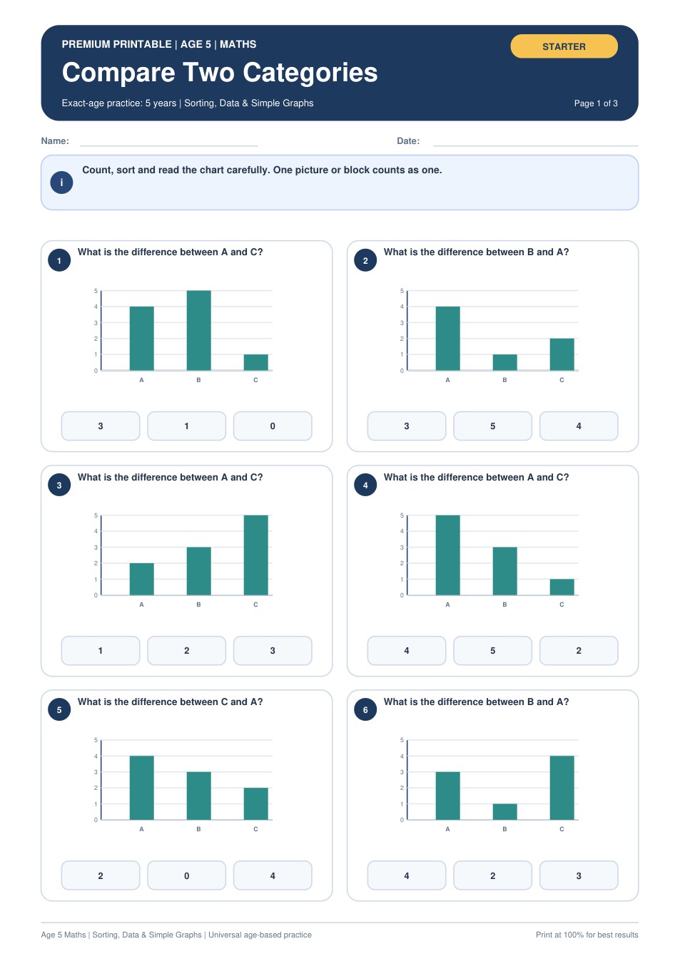 Compare Two Categories worksheet preview