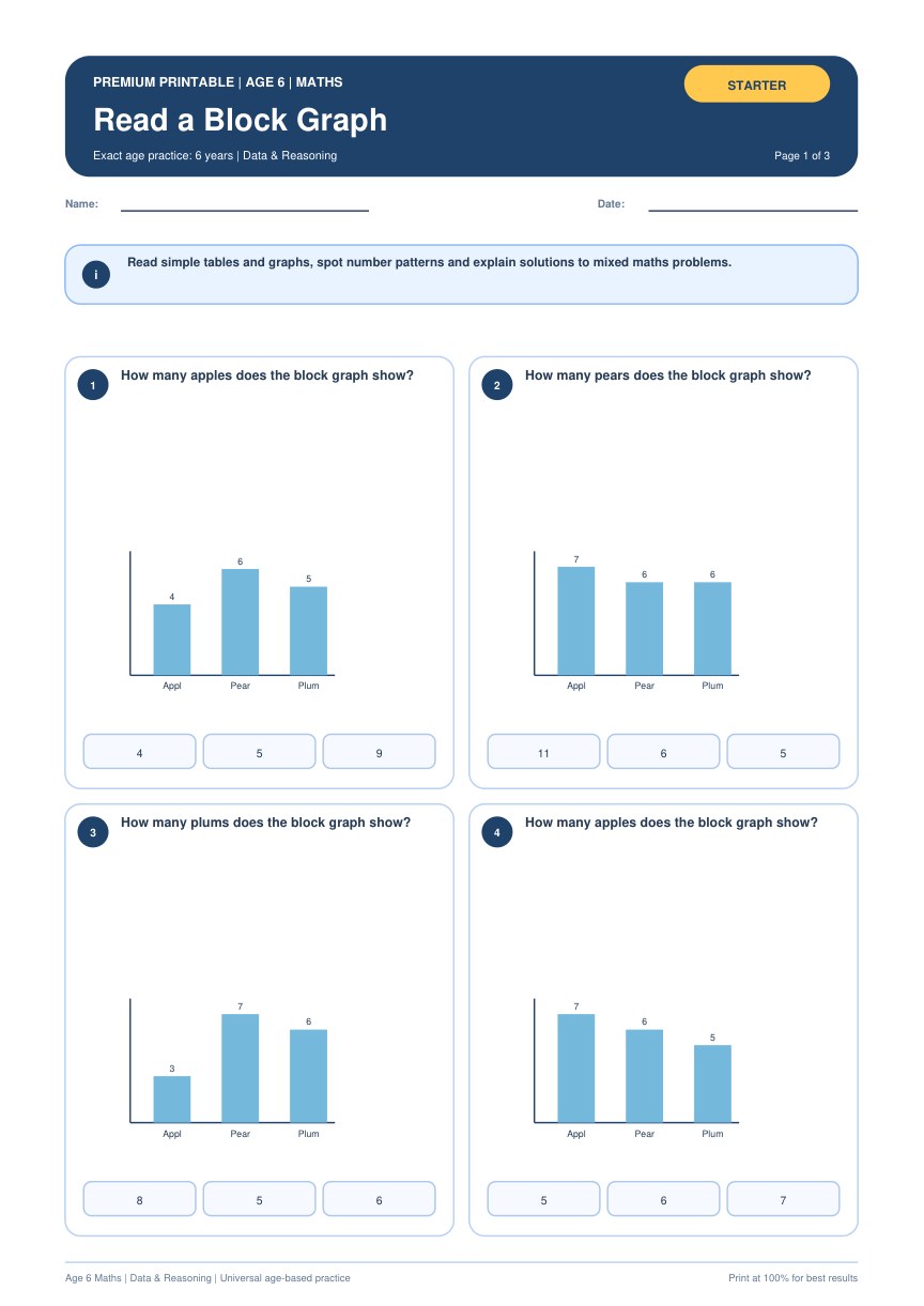 Read a Block Graph worksheet preview