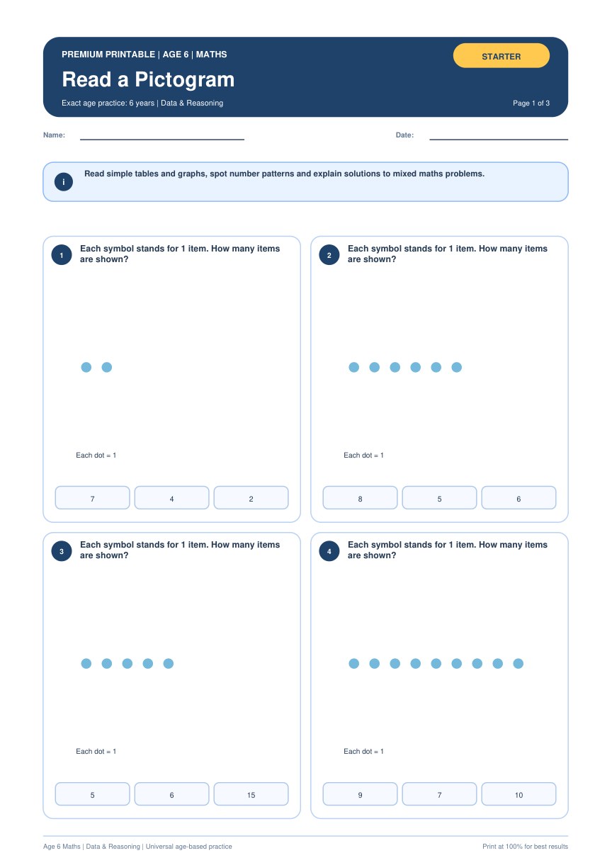 Read a Pictogram worksheet preview