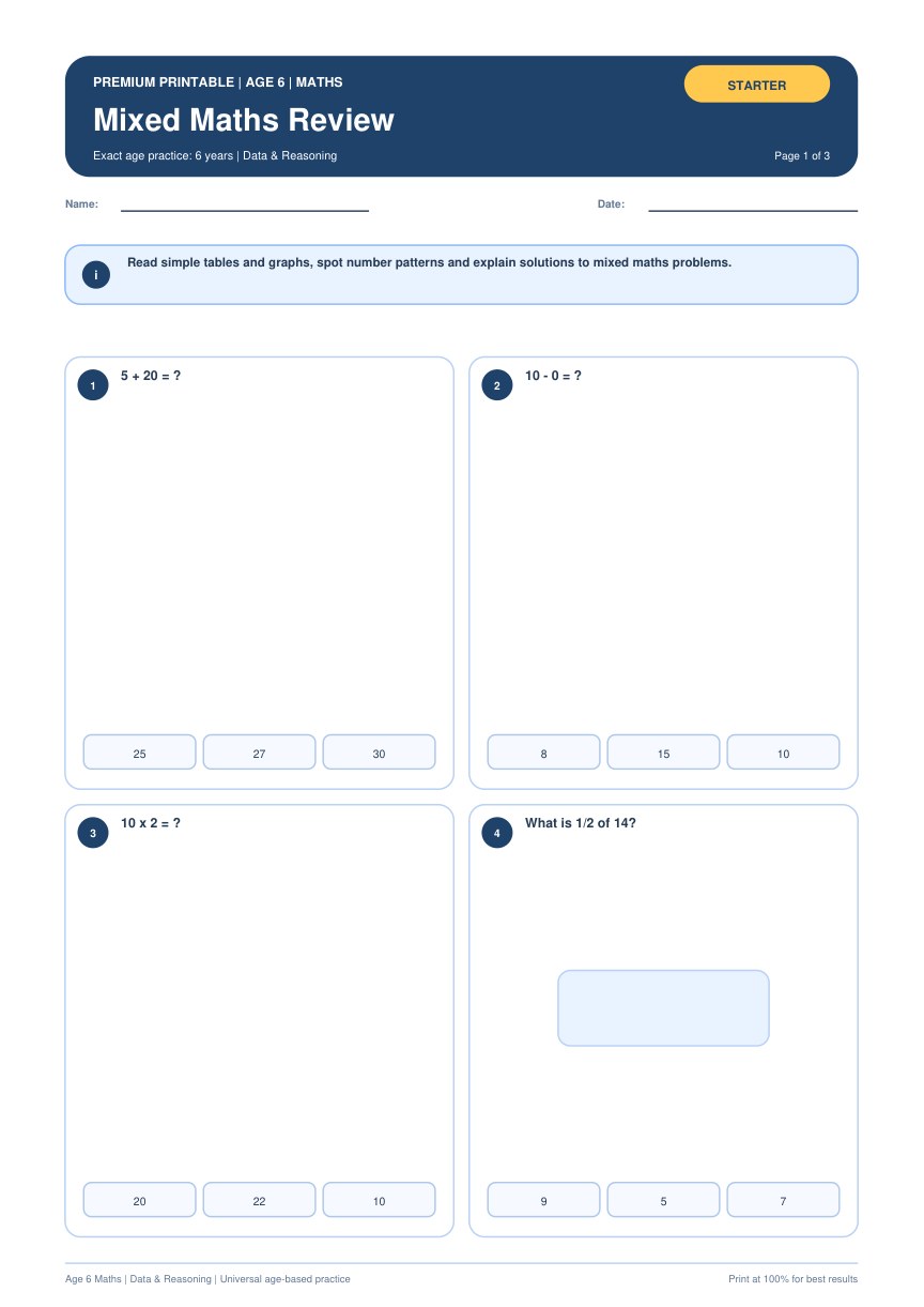 Mixed Maths Review worksheet preview