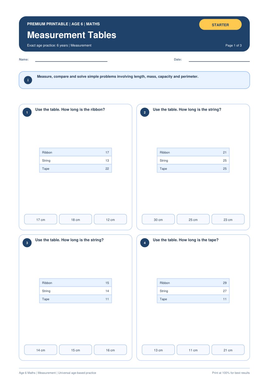 Measurement Tables worksheet preview