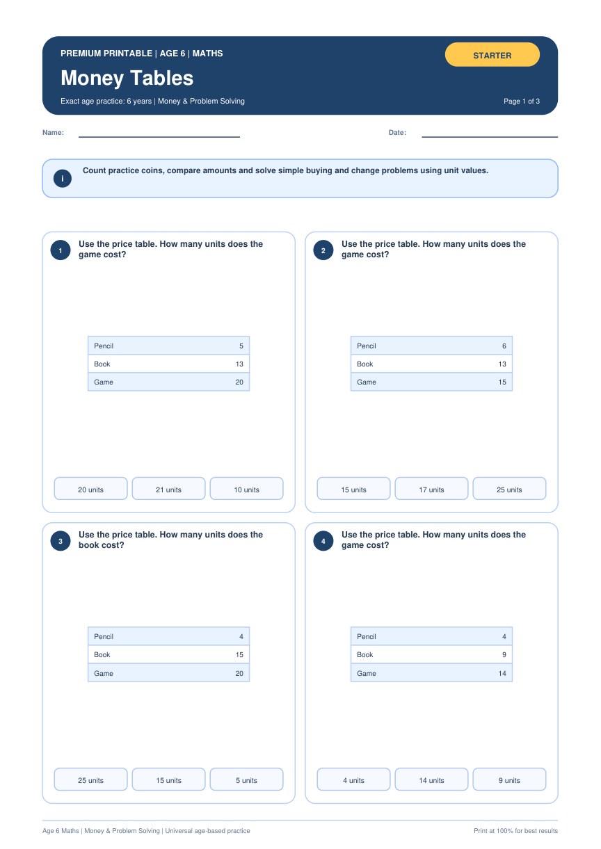 Money Tables worksheet preview