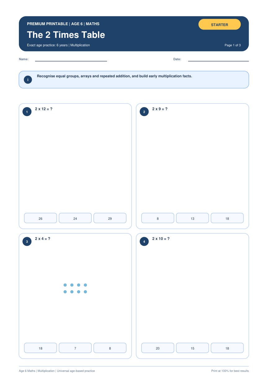 The 2 Times Table worksheet preview