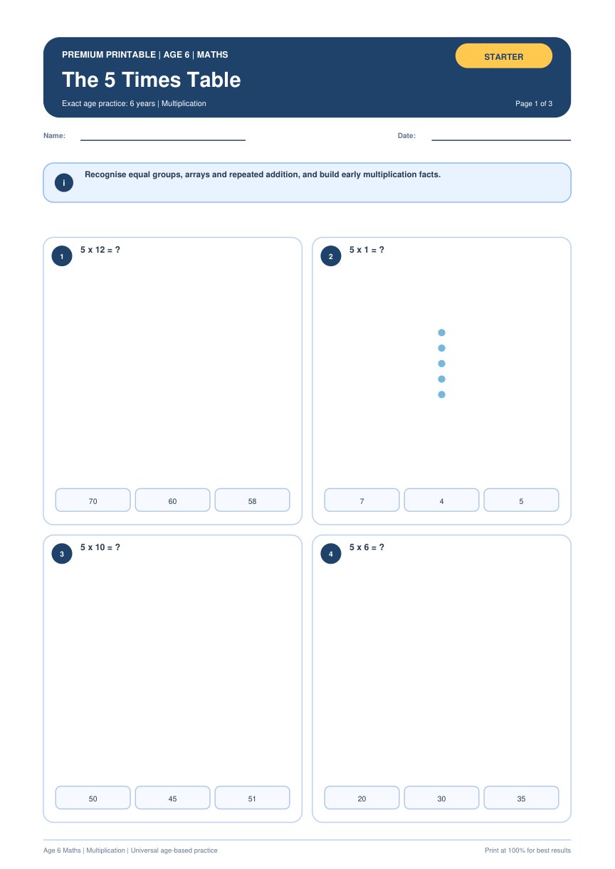 The 5 Times Table worksheet preview