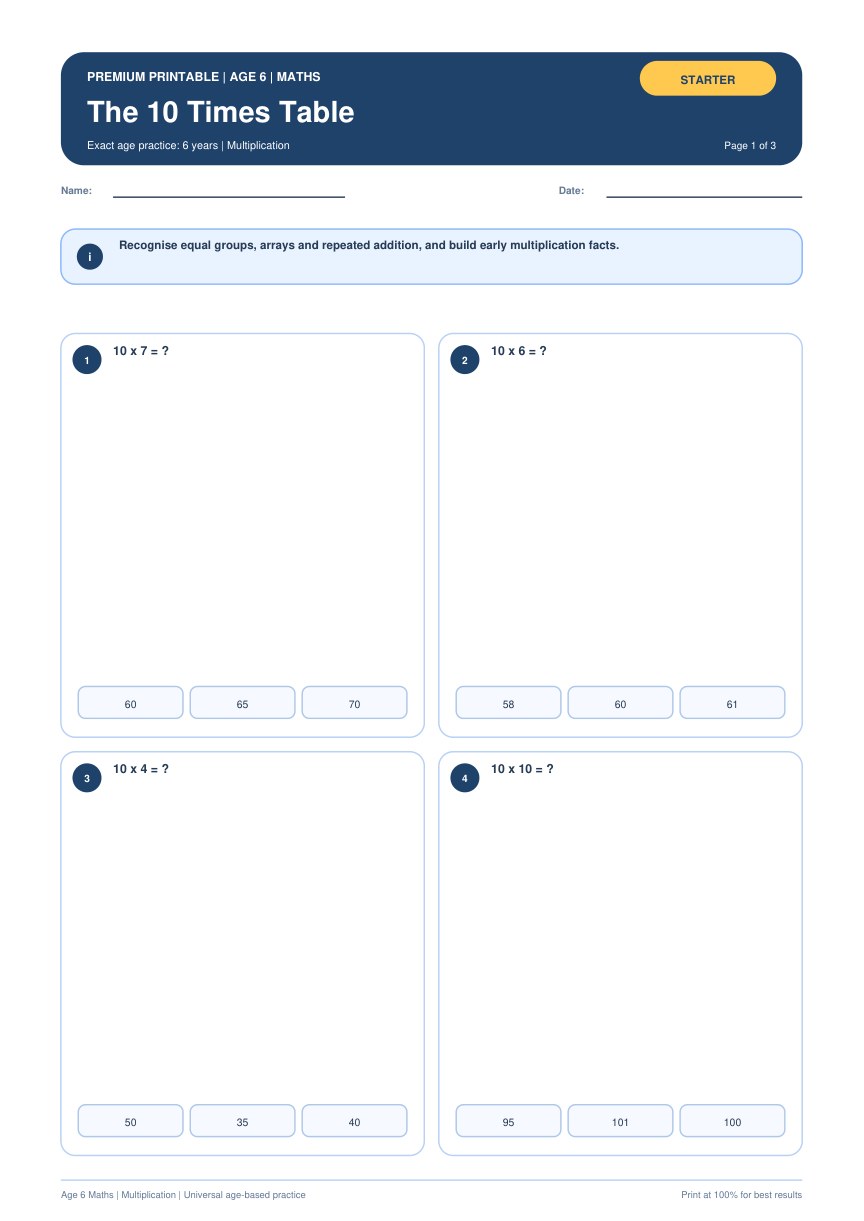 The 10 Times Table worksheet preview