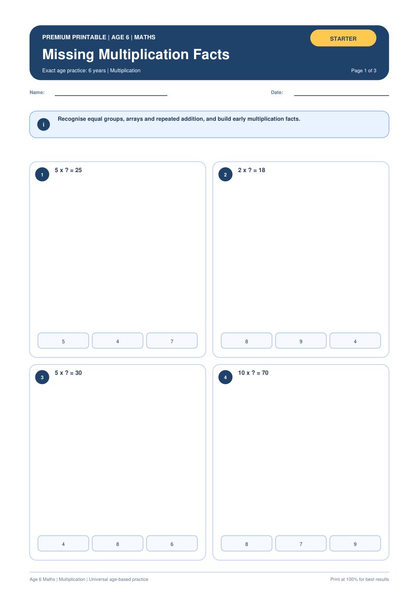 Missing Multiplication Facts worksheet preview