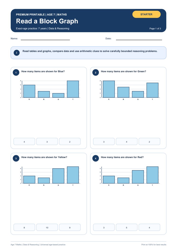 Read a Block Graph worksheet preview
