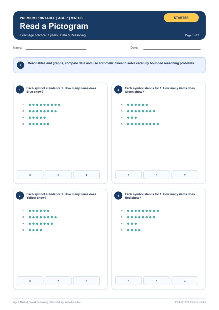 Read a Pictogram worksheet preview