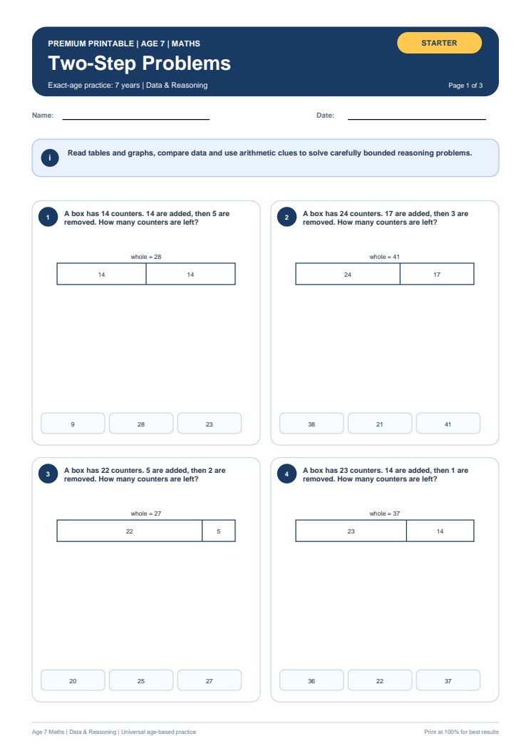 Two-Step Problems worksheet preview