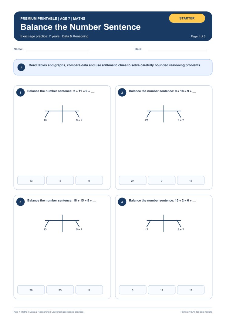 Balance the Number Sentence worksheet preview