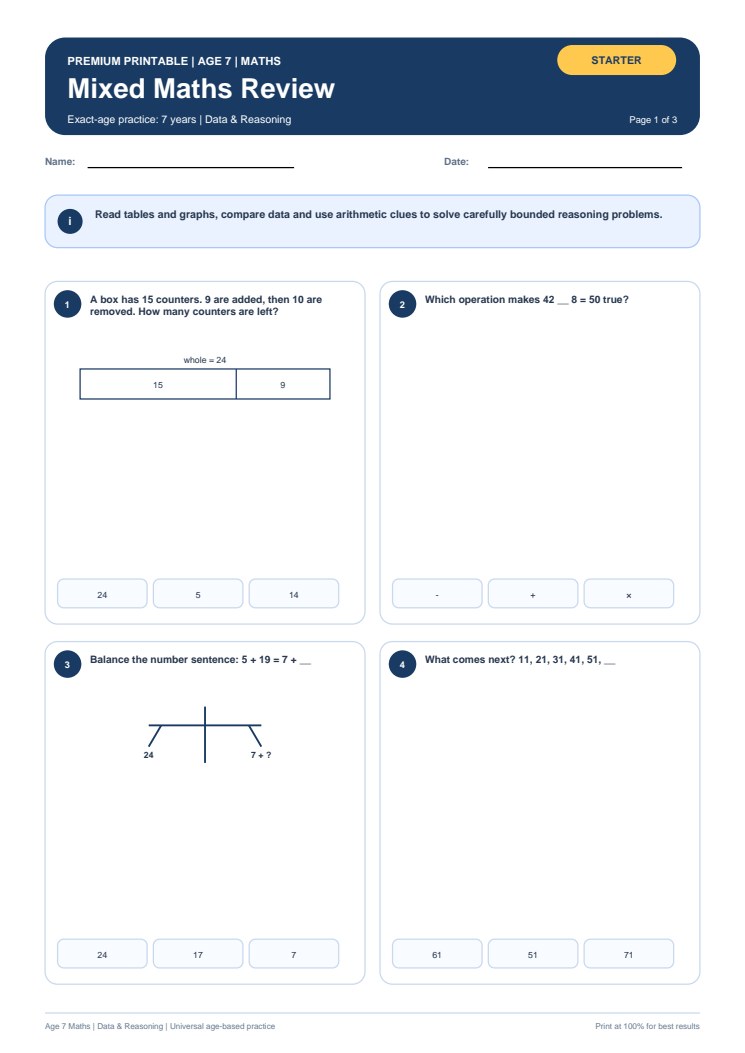 Mixed Maths Review worksheet preview