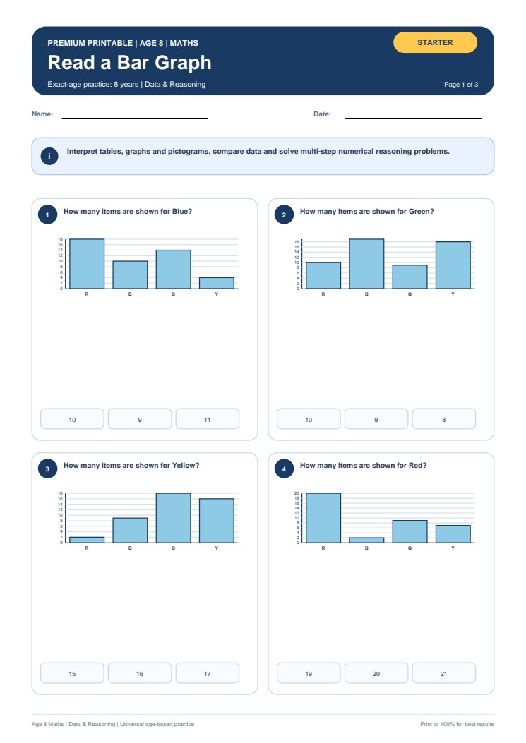 Read a Bar Graph worksheet preview