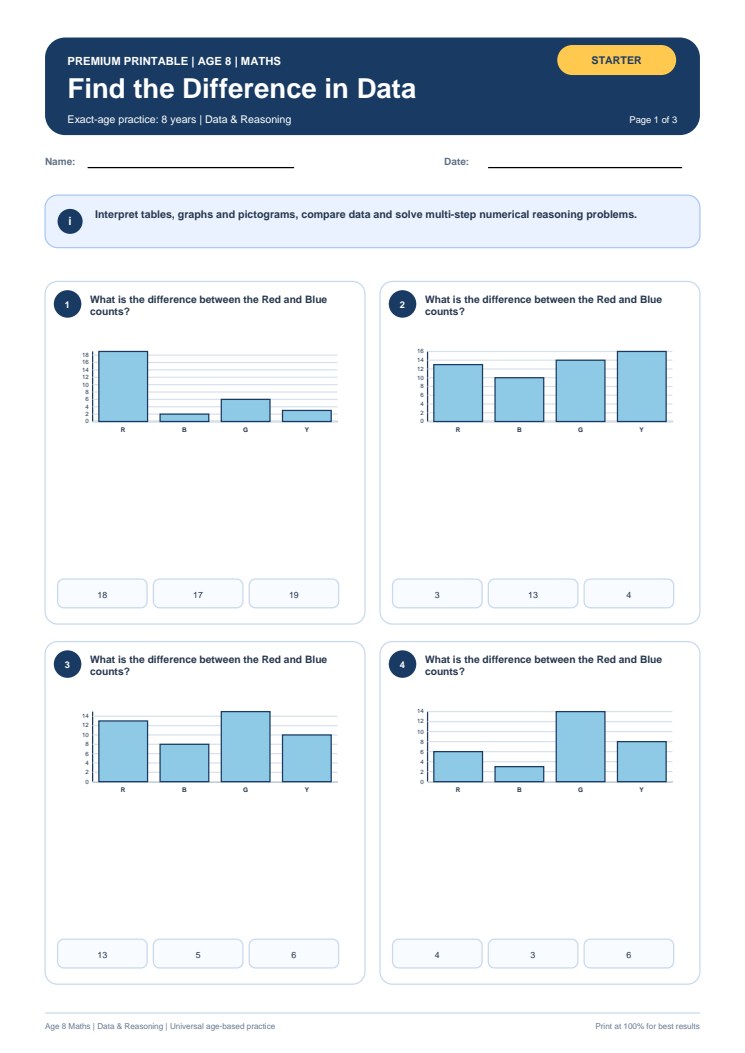 Find the Difference in Data worksheet preview