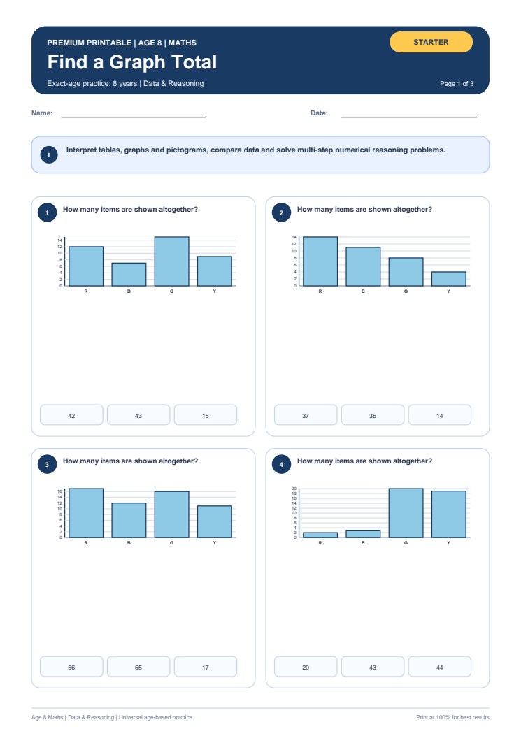Find a Graph Total worksheet preview