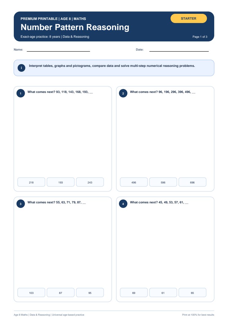 Number Pattern Reasoning worksheet preview