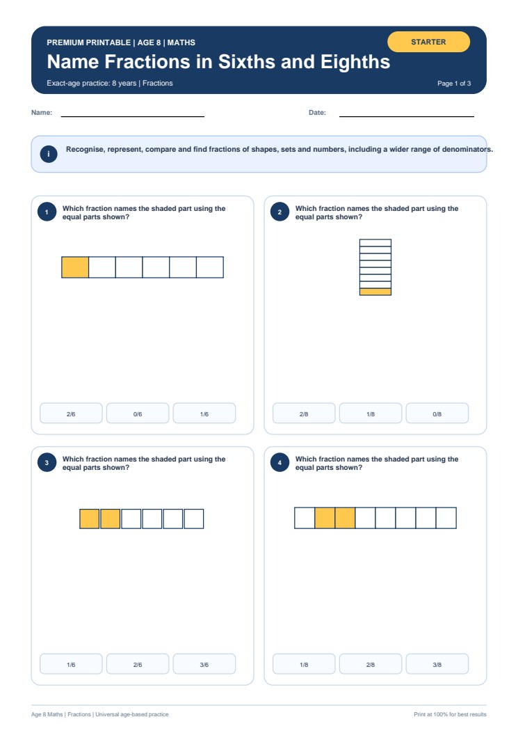 Name Fractions in Sixths and Eighths worksheet preview