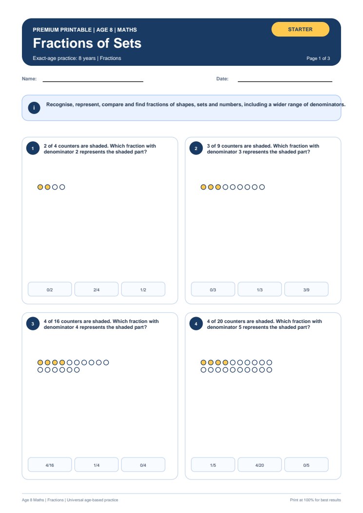 Fractions of Sets worksheet preview