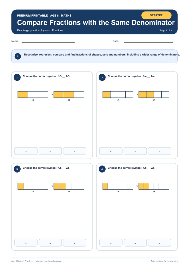 Compare Fractions with the Same Denominator worksheet preview