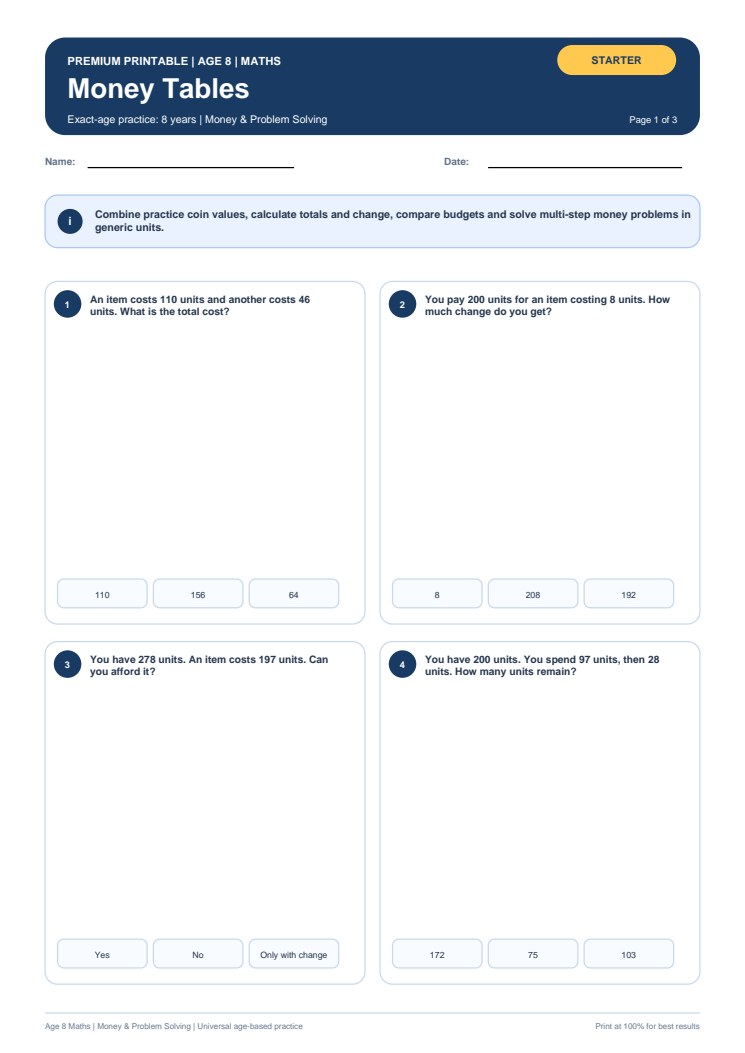 Money Tables worksheet preview