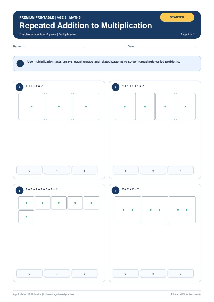 Repeated Addition to Multiplication worksheet preview