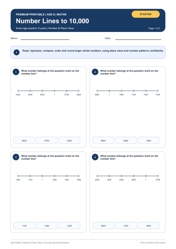 Number Lines to 10,000 worksheet preview