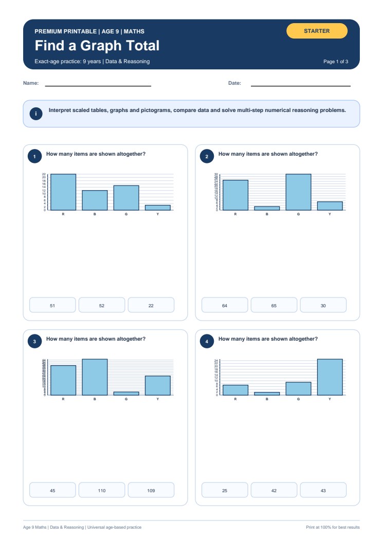 Find a Graph Total worksheet preview