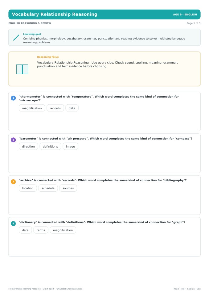 Vocabulary Relationship Reasoning worksheet preview