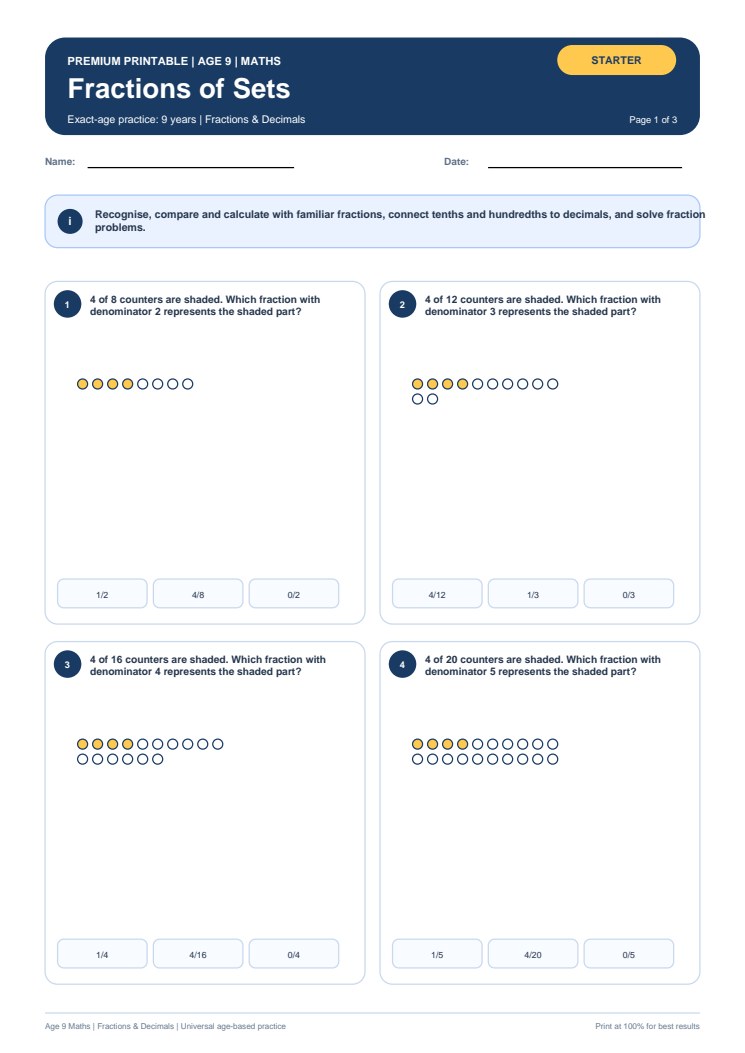 Fractions of Sets worksheet preview