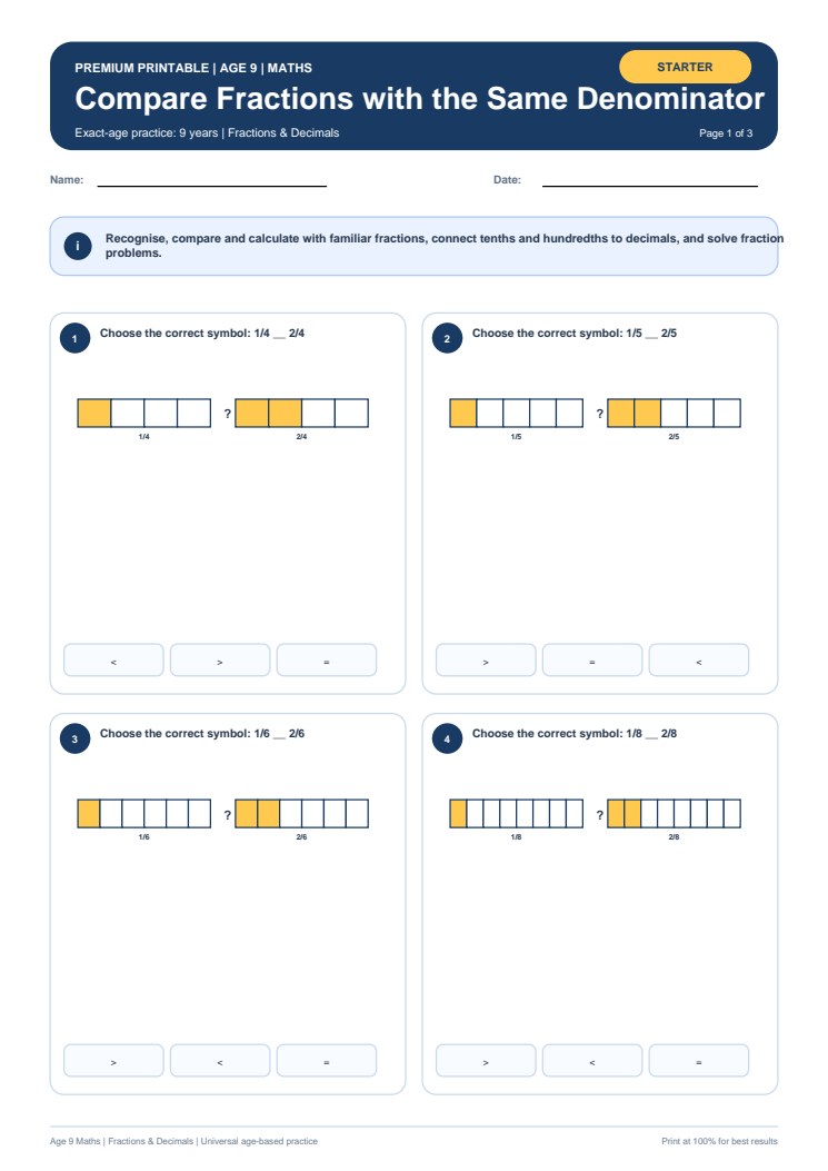 Compare Fractions with the Same Denominator worksheet preview