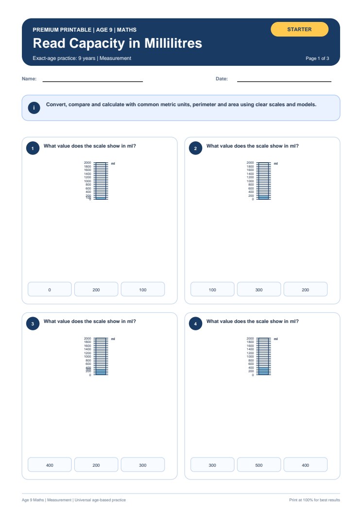 Read Capacity in Millilitres worksheet preview