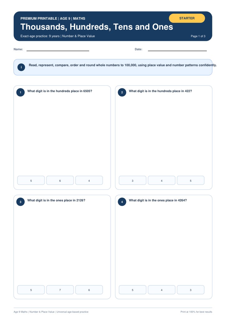 Thousands, Hundreds, Tens and Ones worksheet preview