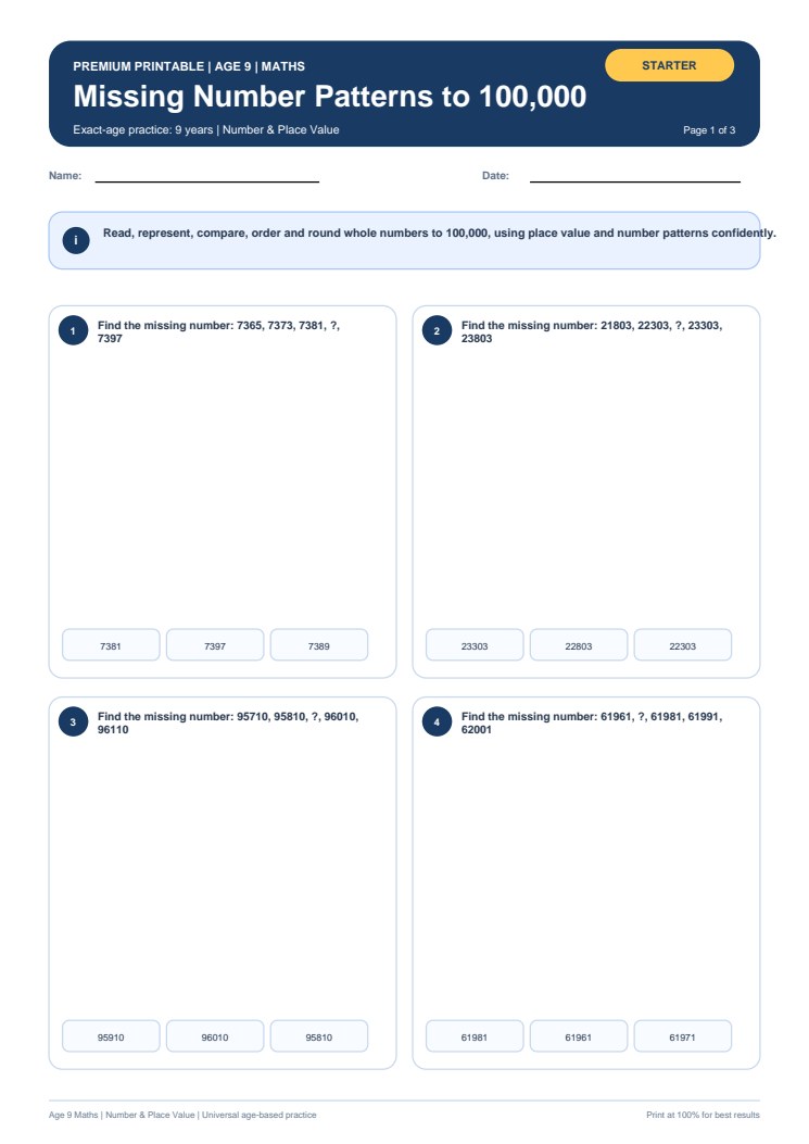Missing Number Patterns to 100,000 worksheet preview