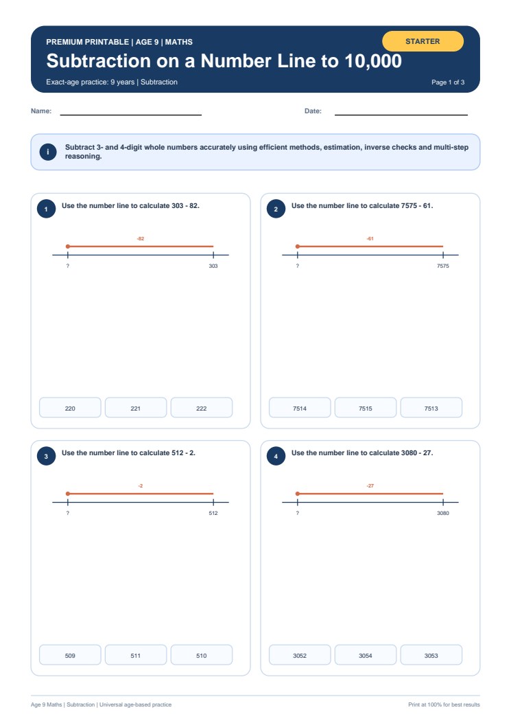 Subtraction on a Number Line to 10,000 worksheet preview